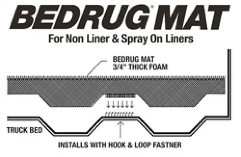 BedRug BED Mats - Spray Liner by BedRug