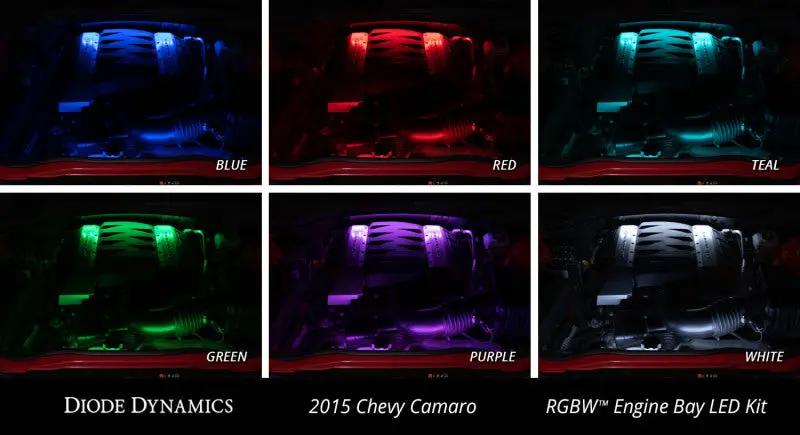 Diode Dynamics DIO LED Strip Lights by Diode Dynamics