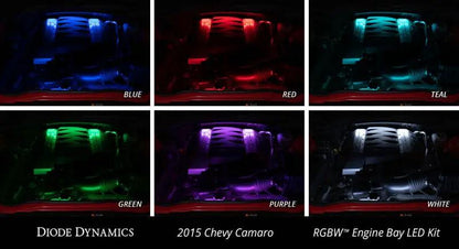 Diode Dynamics DIO LED Strip Lights by Diode Dynamics
