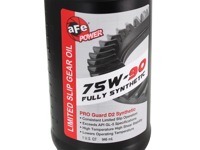 AFE Diff/Trans/Oil Covers by aFe