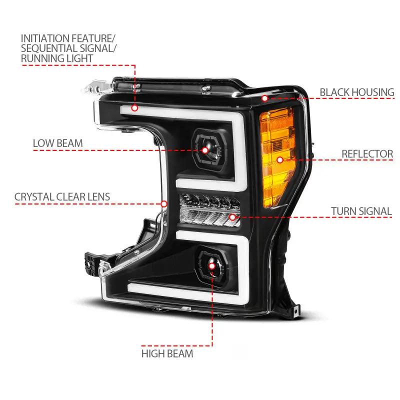 ANZO ANZ LED/Projector Headlights by ANZO