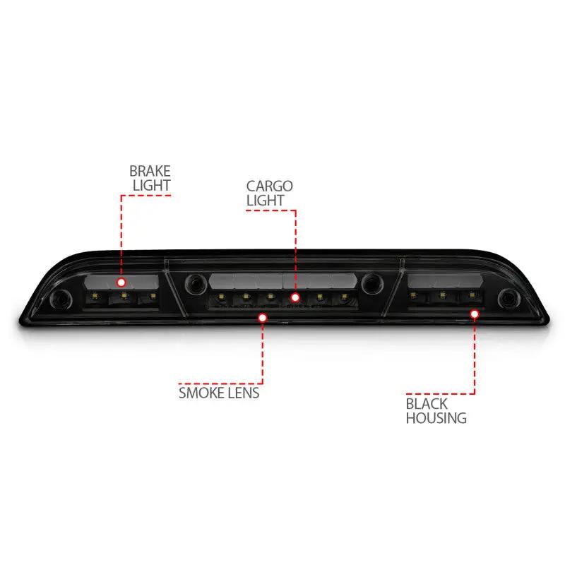 ANZO ANZ LED 3rd Brake Light