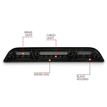 ANZO ANZ LED 3rd Brake Light