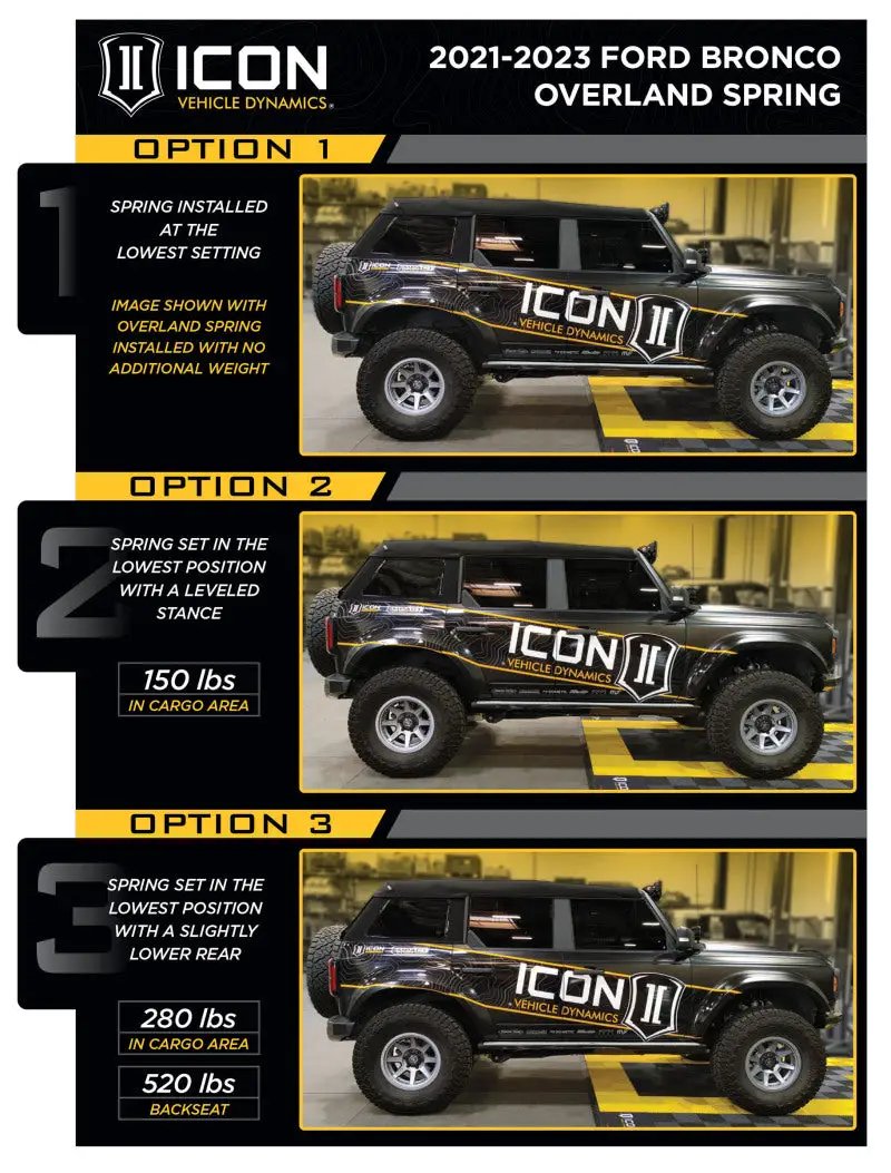 ICON ICO 2.5 Series Coilover Kits by ICON