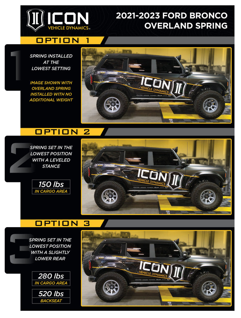 ICON ICO 2.5 Series Coilover Kits by ICON