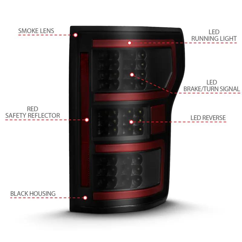 ANZO ANZ LED Taillights by ANZO