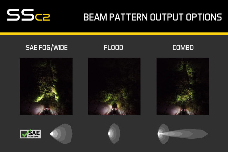 Diode Dynamics DIO LED Light Pods