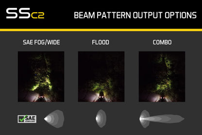 Diode Dynamics DIO LED Light Pods