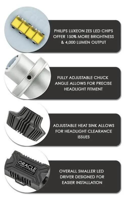 ORACLE Lighting ORL LED Conversion Bulbs by ORACLE Lighting