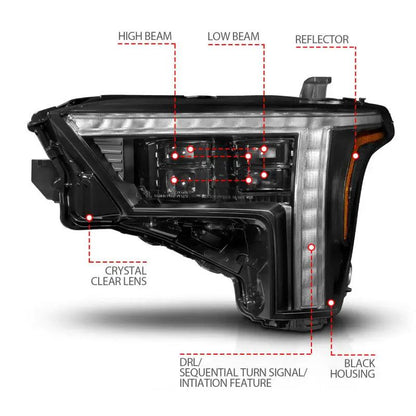 ANZO ANZ LED/Projector Headlights by ANZO