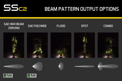 Diode Dynamics DIO LED Light Pods