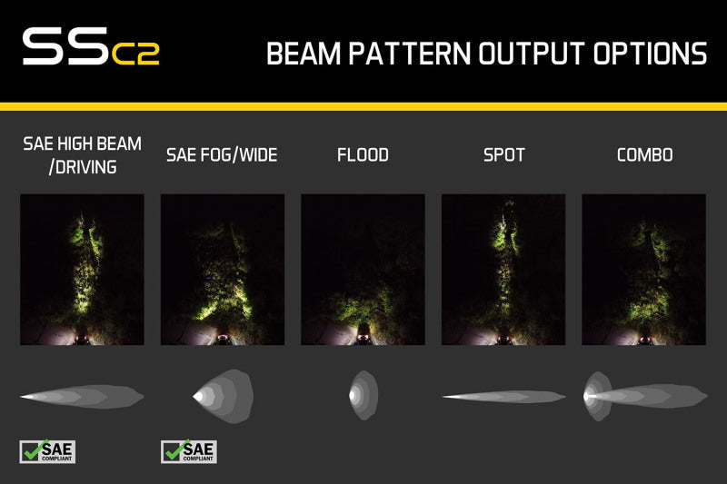 Diode Dynamics DIO LED Light Pods
