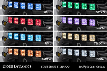 Diode Dynamics DIO Mounting Brackets Lighting