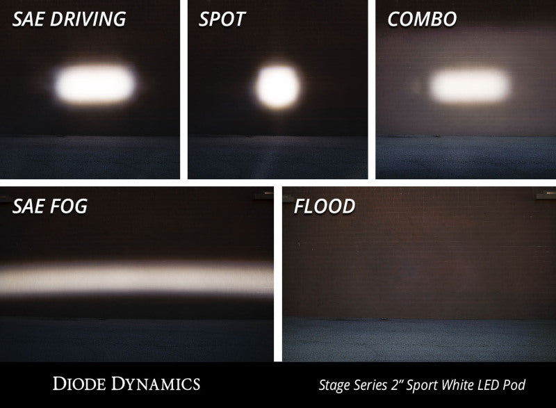 Diode Dynamics DIO LED Light Pods