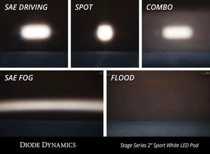 Diode Dynamics DIO LED Light Pods by Diode Dynamics