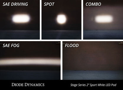 Diode Dynamics DIO LED Light Pods