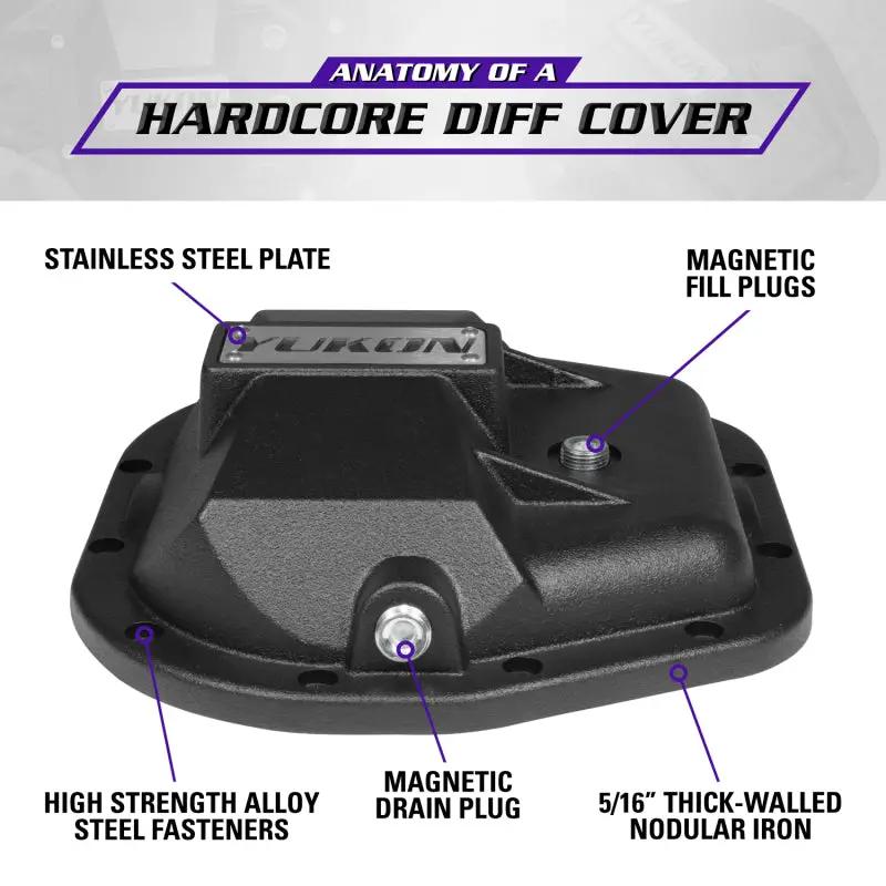 Yukon Gear & Axle YUK Covers - Hardcore by Yukon Gear & Axle