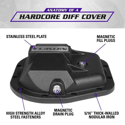 Yukon Gear & Axle YUK Covers - Hardcore by Yukon Gear & Axle