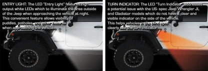 ORACLE Lighting ORL Sidetracks by ORACLE Lighting