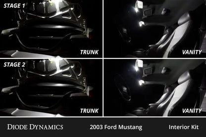 Diode Dynamics DIO LED Interior Kit by Diode Dynamics