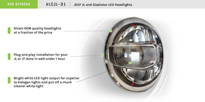 DV8 Offroad DVE Headlights