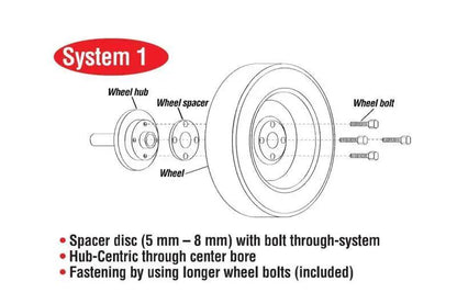 Eibach EIB Pro-Spacer Kits by Eibach