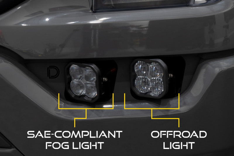 Diode Dynamics DIO Fog Lights