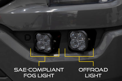 Diode Dynamics DIO Fog Lights