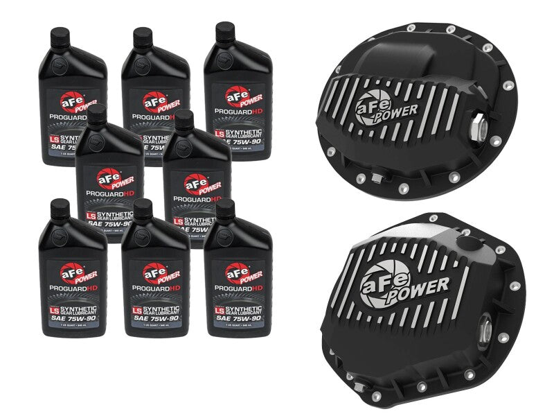 AFE Diff/Trans/Oil Covers