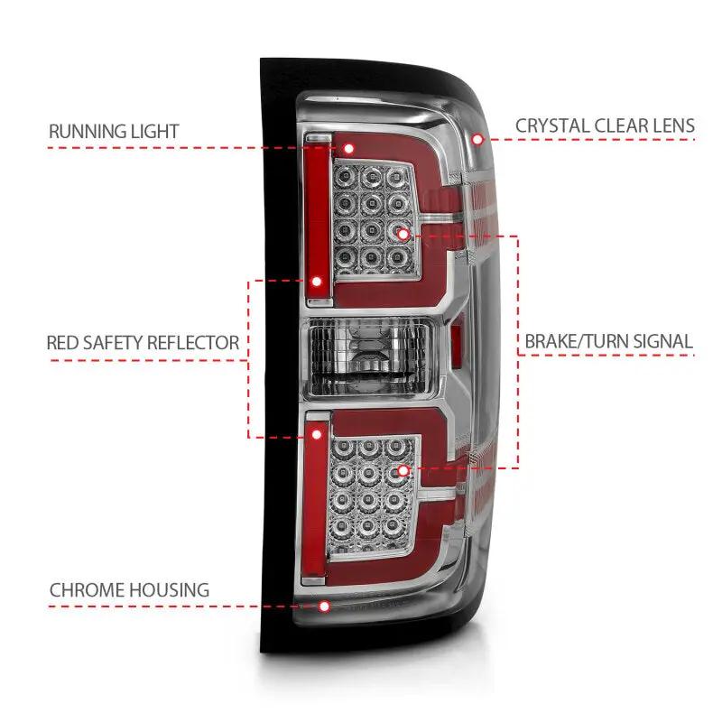 ANZO ANZ LED Taillights by ANZO