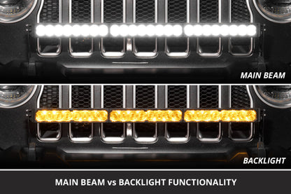 Diode Dynamics DIO LED Light Bars