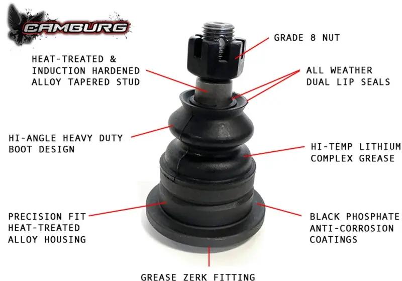 Camburg CMB X-Joint Upper Arms by Camburg