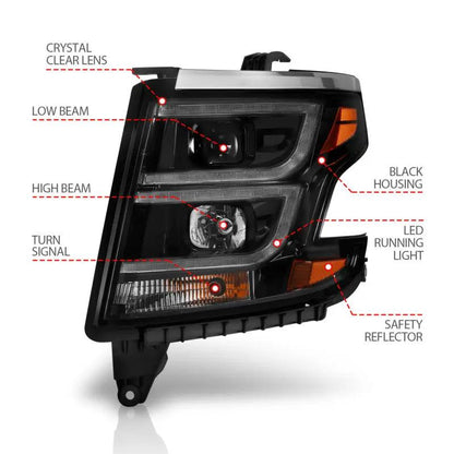 ANZO ANZ LED/Projector Headlights by ANZO