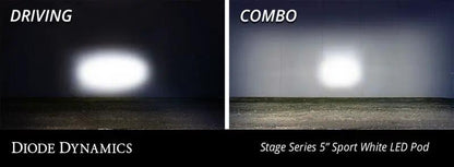 Diode Dynamics DIO LED Light Bars