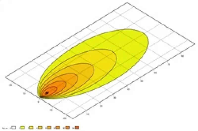 HELLA Work Lamp by Hella
