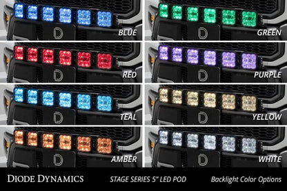 Diode Dynamics DIO Mounting Brackets Lighting by Diode Dynamics