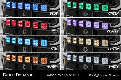 Diode Dynamics DIO LED Light Bars