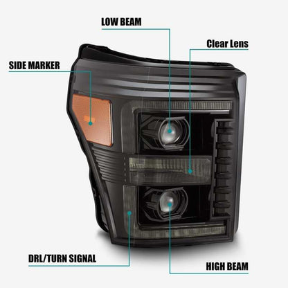 AlphaRex ARX LUXX Headlights