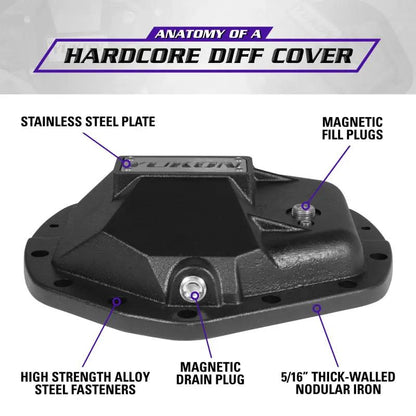 Yukon Gear & Axle YUK Covers - Hardcore by Yukon Gear & Axle