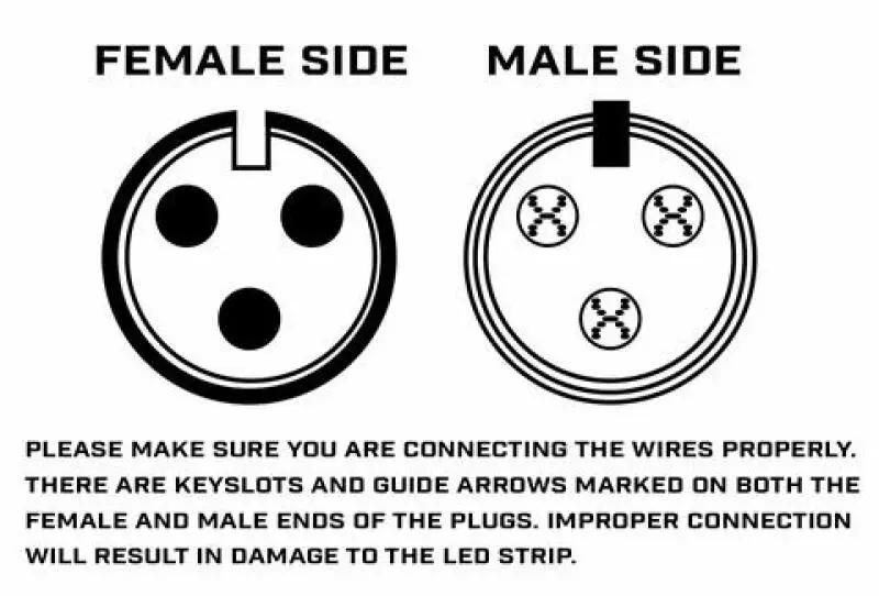 ORACLE Lighting ORL LED Wheel Rings by ORACLE Lighting