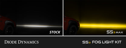 Diode Dynamics DIO LED Light Kit