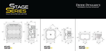 Diode Dynamics DIO LED Light Kit