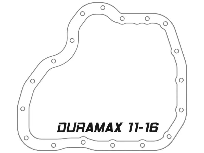 AFE Diff/Trans/Oil Covers by aFe