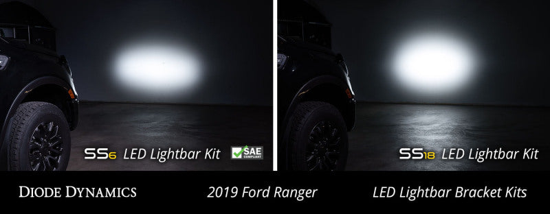 Diode Dynamics DIO LED Light Bars