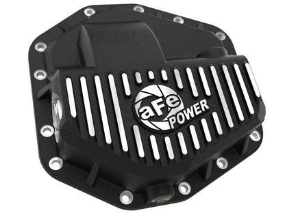 AFE Diff/Trans/Oil Covers by aFe