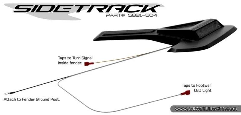 ORACLE Lighting ORL Sidetracks by ORACLE Lighting