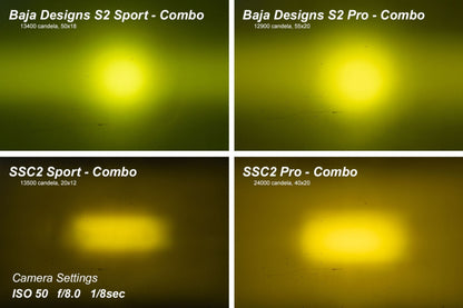 Diode Dynamics DIO LED Light Pods