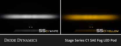 Diode Dynamics DIO Fog Lights