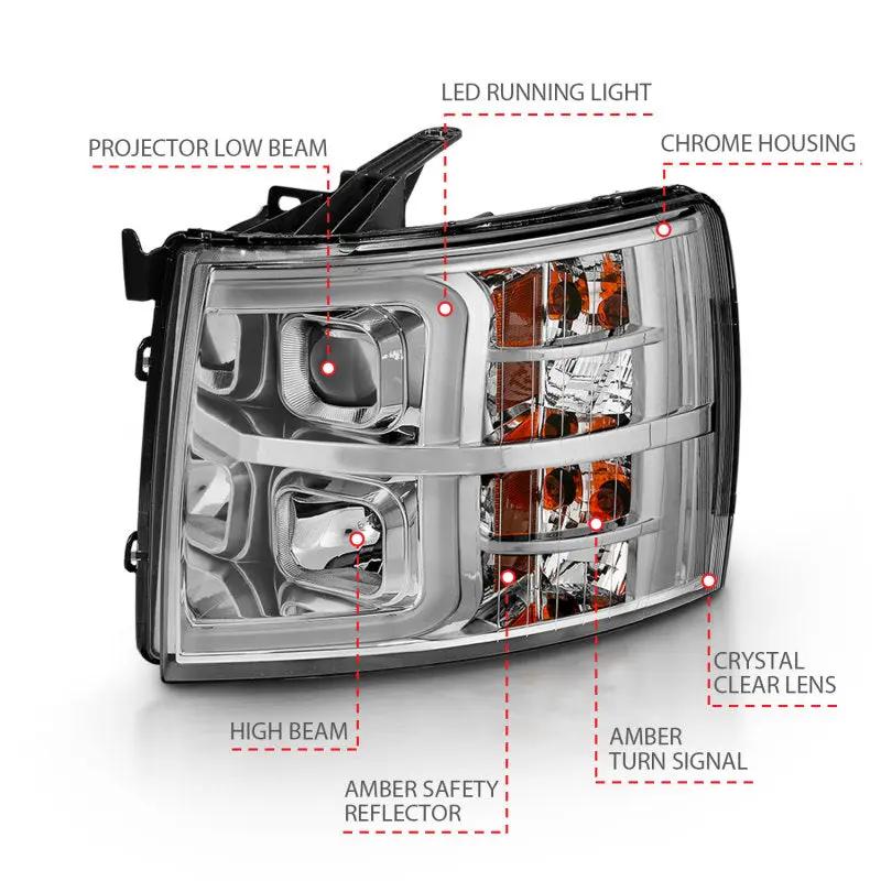 ANZO ANZ LED/Projector Headlights by ANZO