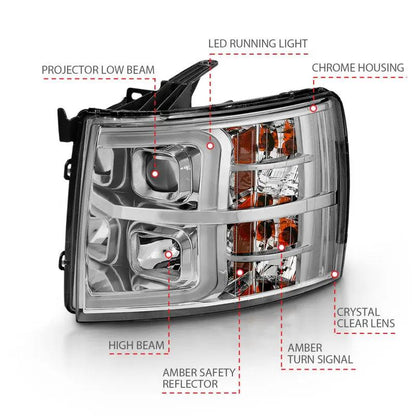 ANZO ANZ LED/Projector Headlights by ANZO